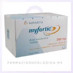 Myfortic 360mg
